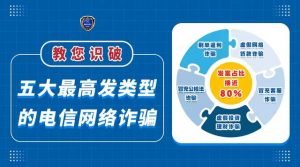 电信诈骗分子套路之五步陷阱:从诱惑到陷阱,揭示你不知道的秘密!-泡学网-奕声情感,PUA,展示面,撩妹,聊天,情感挽回,泡学书籍,迷男方法,泡学网白鹤,搭讪,恋爱技巧,泡妞秘籍,社交软件,怎么追女生