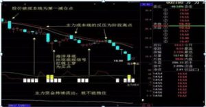 低位必被甩,如何转换低位成高位-泡学网-奕声情感,PUA,展示面,撩妹,聊天,情感挽回,泡学书籍,迷男方法,泡学网白鹤,搭讪,恋爱技巧,泡妞秘籍,社交软件,怎么追女生