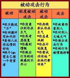 冷战七天定律:情感冷暴力的潜在魔力与应对策略!(图文)-泡学网-奕声情感,PUA,展示面,撩妹,聊天,情感挽回,泡学书籍,迷男方法,泡学网白鹤,搭讪,恋爱技巧,泡妞秘籍,社交软件,怎么追女生