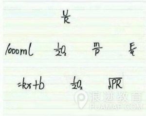 超难懂的表白公式,破解表白公式的秘密-泡学网-奕声情感,PUA,展示面,撩妹,聊天,情感挽回,泡学书籍,迷男方法,泡学网白鹤,搭讪,恋爱技巧,泡妞秘籍,社交软件,怎么追女生