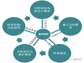 分享欲什么意思-泡学网-奕声情感,PUA,展示面,撩妹,聊天,情感挽回,泡学书籍,迷男方法,泡学网白鹤,搭讪,恋爱技巧,泡妞秘籍,社交软件,怎么追女生